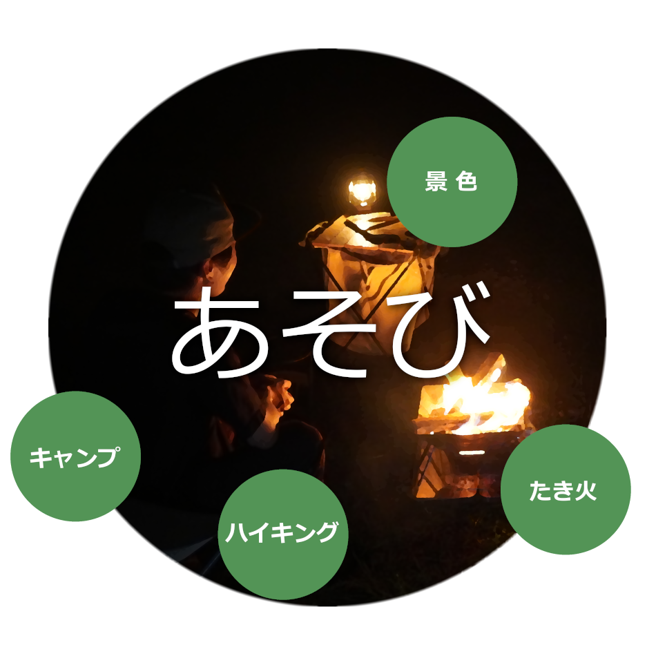 オリジナルあそび要素s_R050908